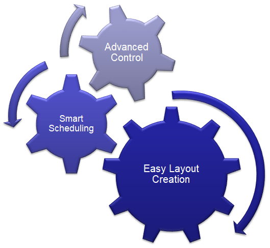 Agmatel India Private Limited